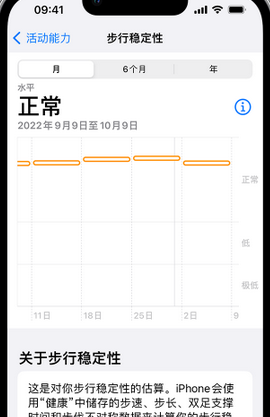 唐河iPhone手机维修如何在iPhone开启'步行稳定性通知'