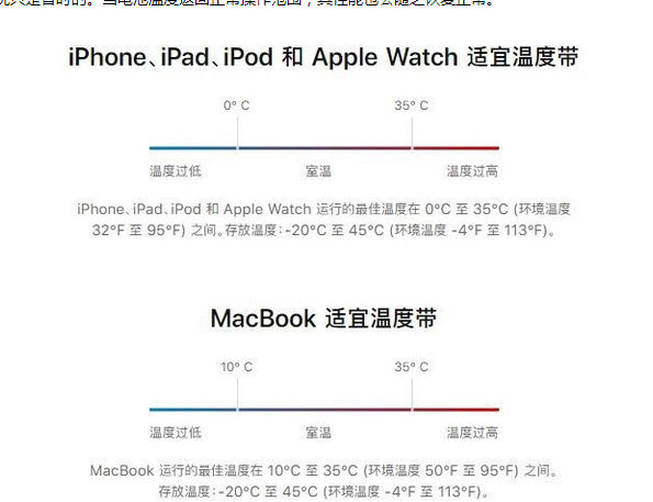 唐河苹果13维修分享iPhone 13耗电越来越快怎么办 