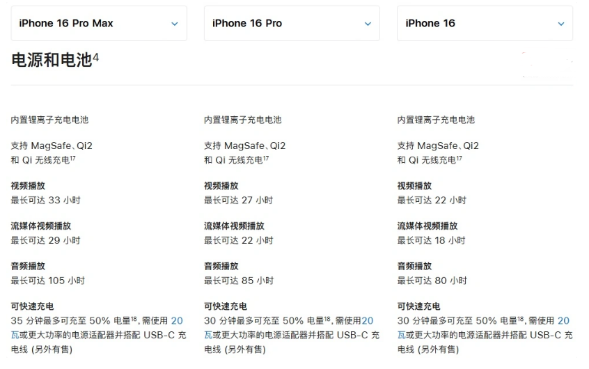 唐河苹果手机维修分享 iPhone 16 目前实测充电峰值功率不超过 39W 